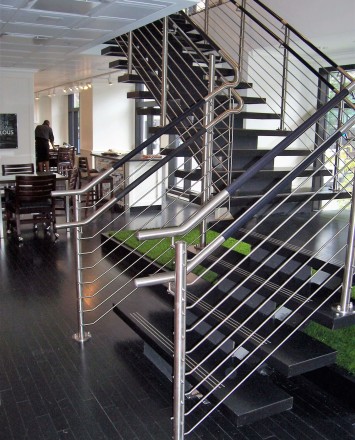 Circum wood rail installation at Ethan Allen NYC, NY.